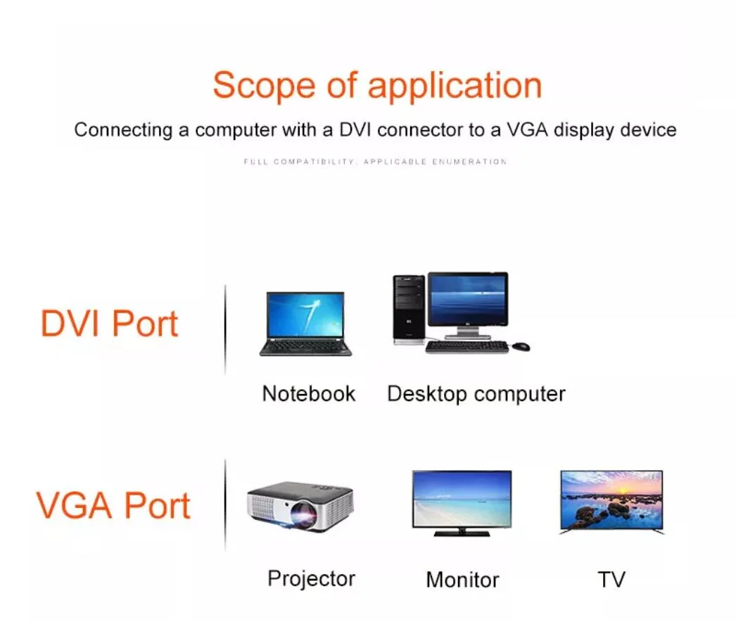 Factory Cost DVI to VGA Cable 6FT