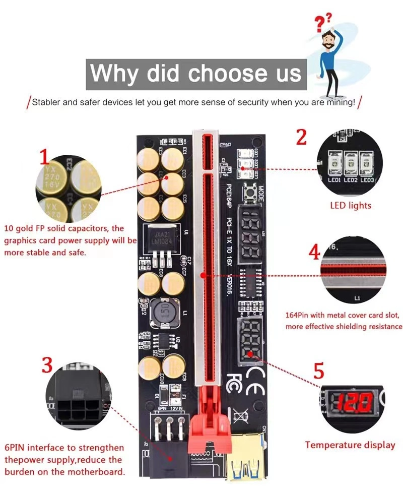 Ver016 Riser Card 1X to 16X Extender USB 3.0 Cable SATA to 6pin Power 10 Capacitor for Graphics Card