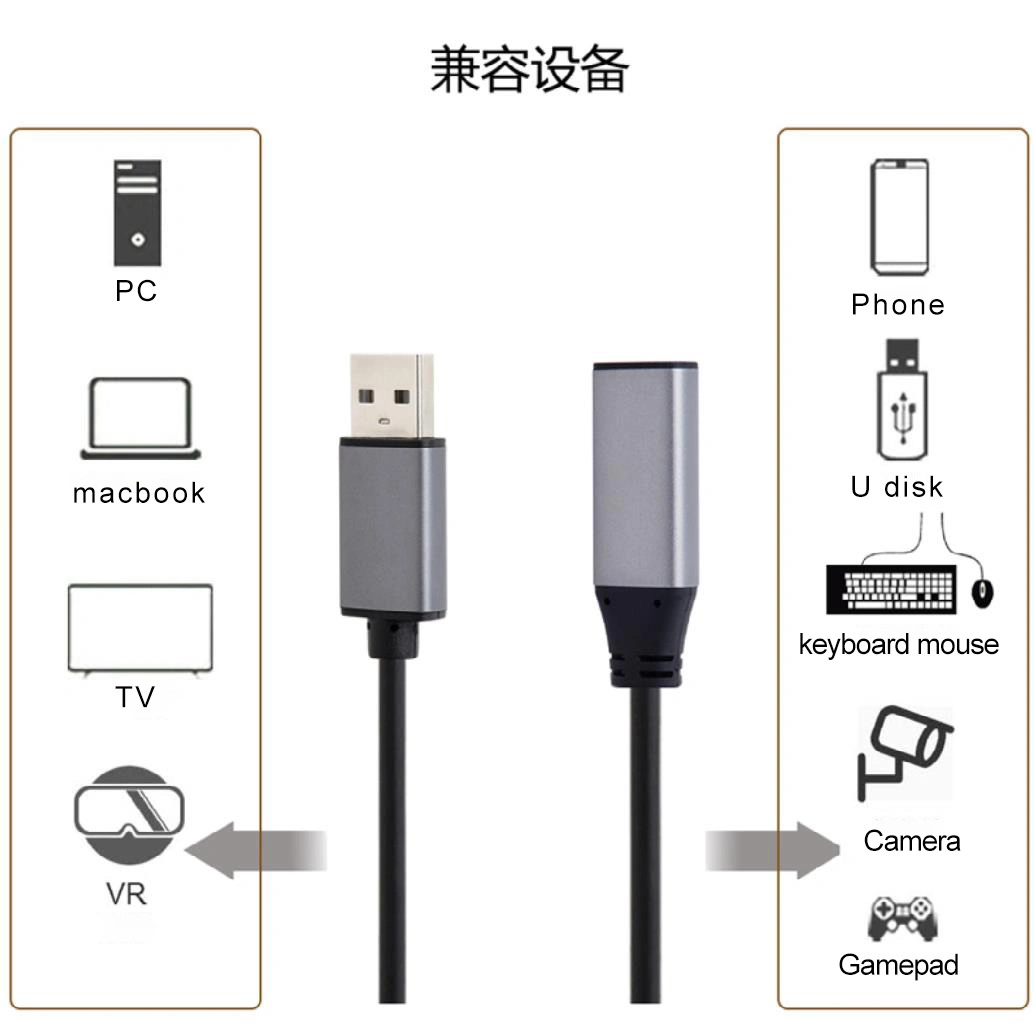 Male-Female 40m 500 Mbps Long USB 2.0 Extension Cable